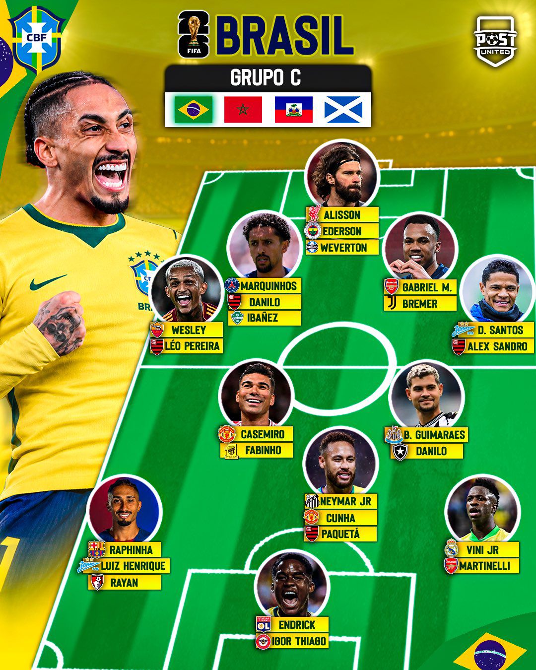Brasil