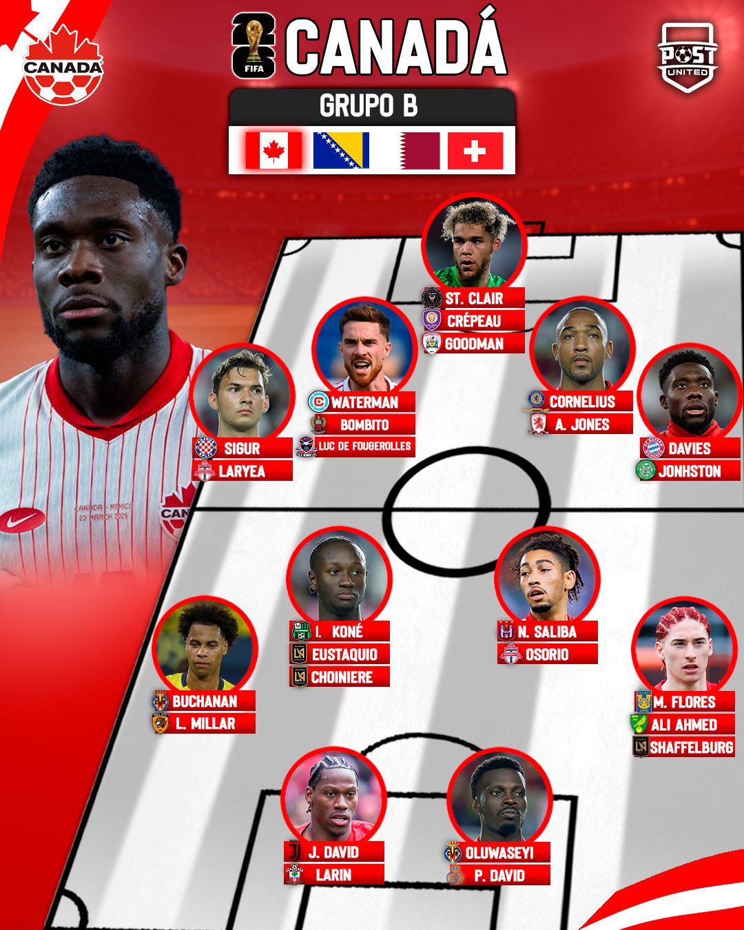 Canada