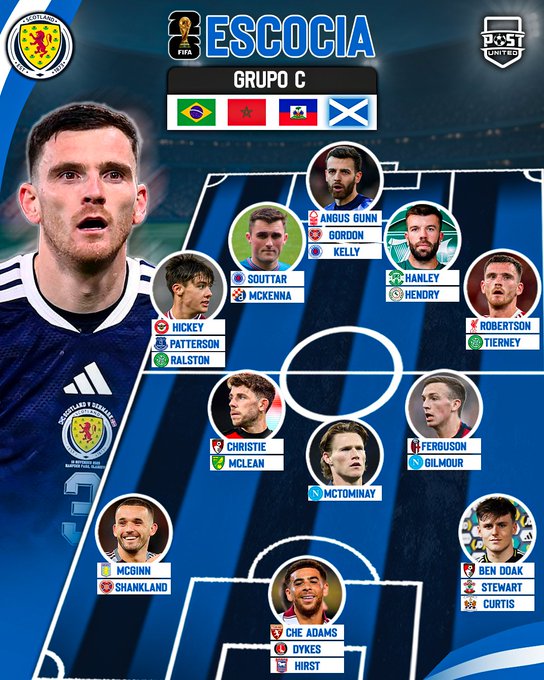 Escocia