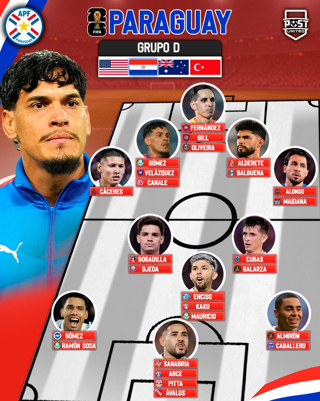 Paraguay